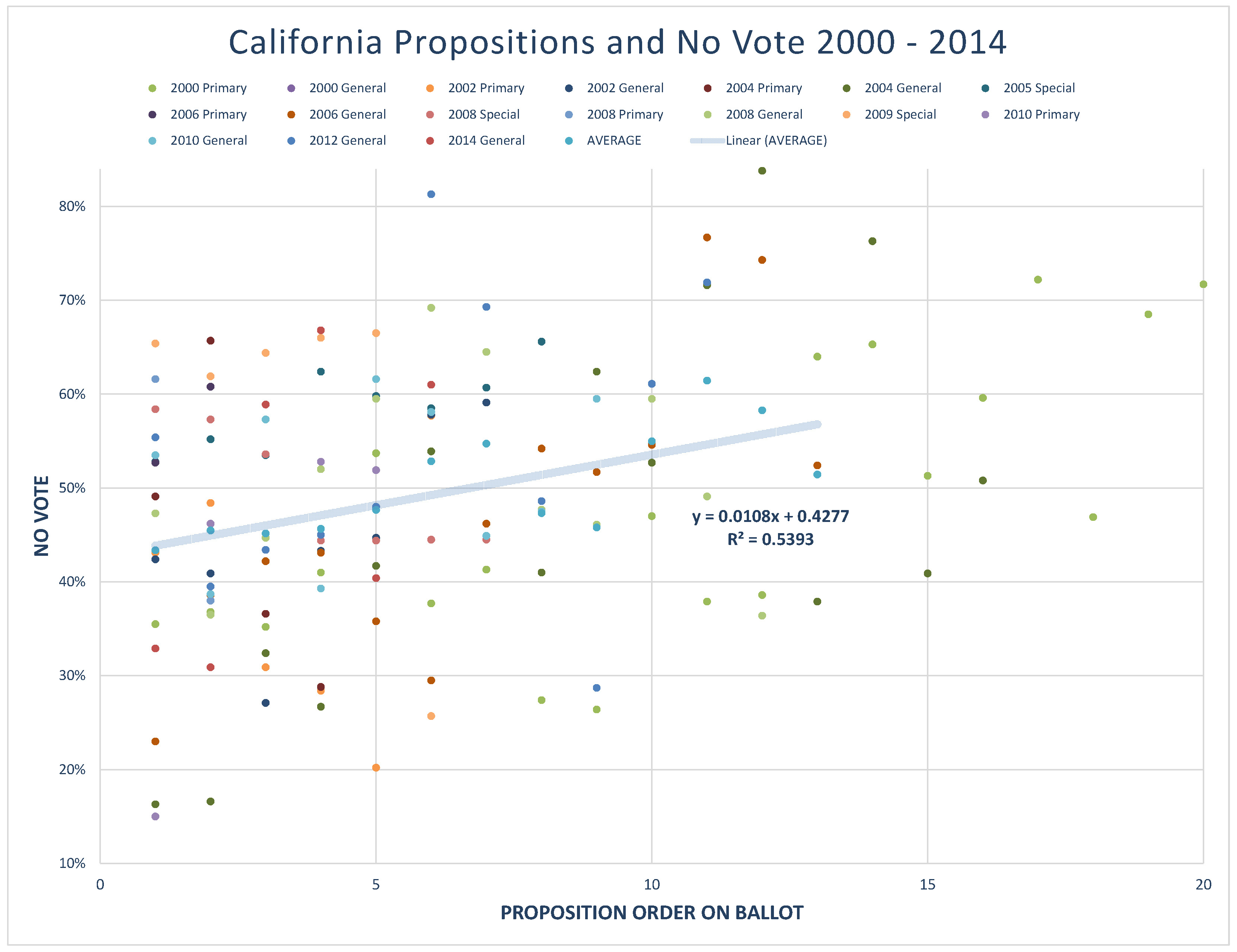 120 - Ballot Order Graphics 8.5x11_Page_2 (1)