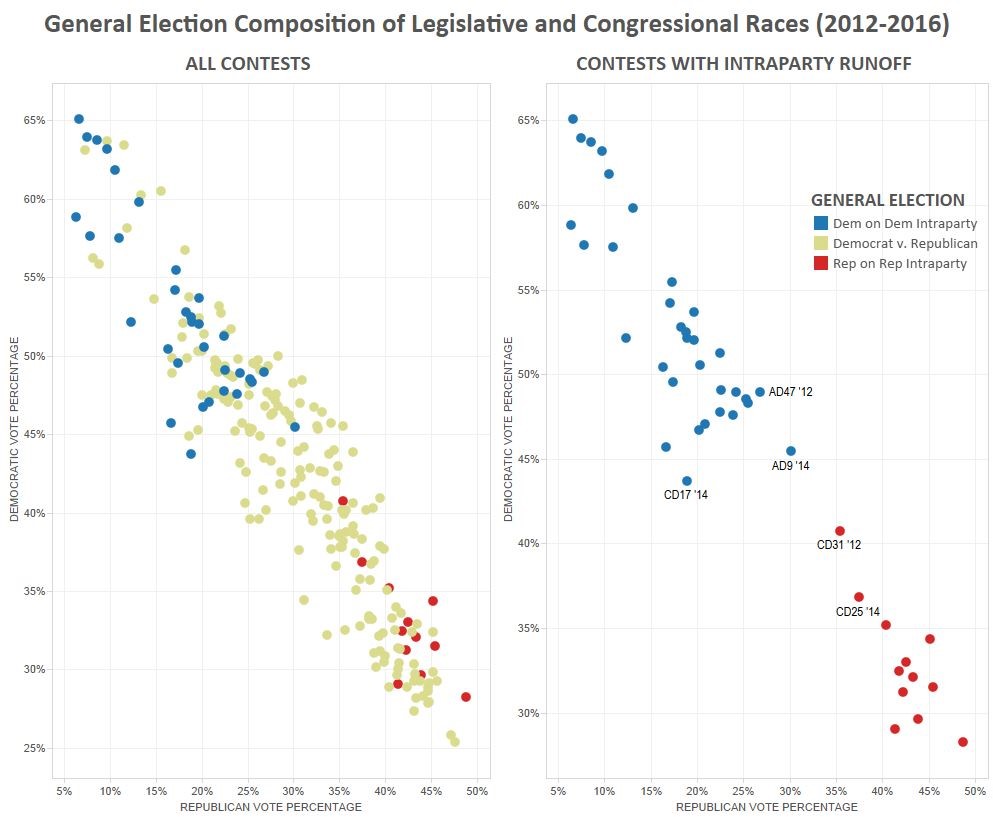 graphic